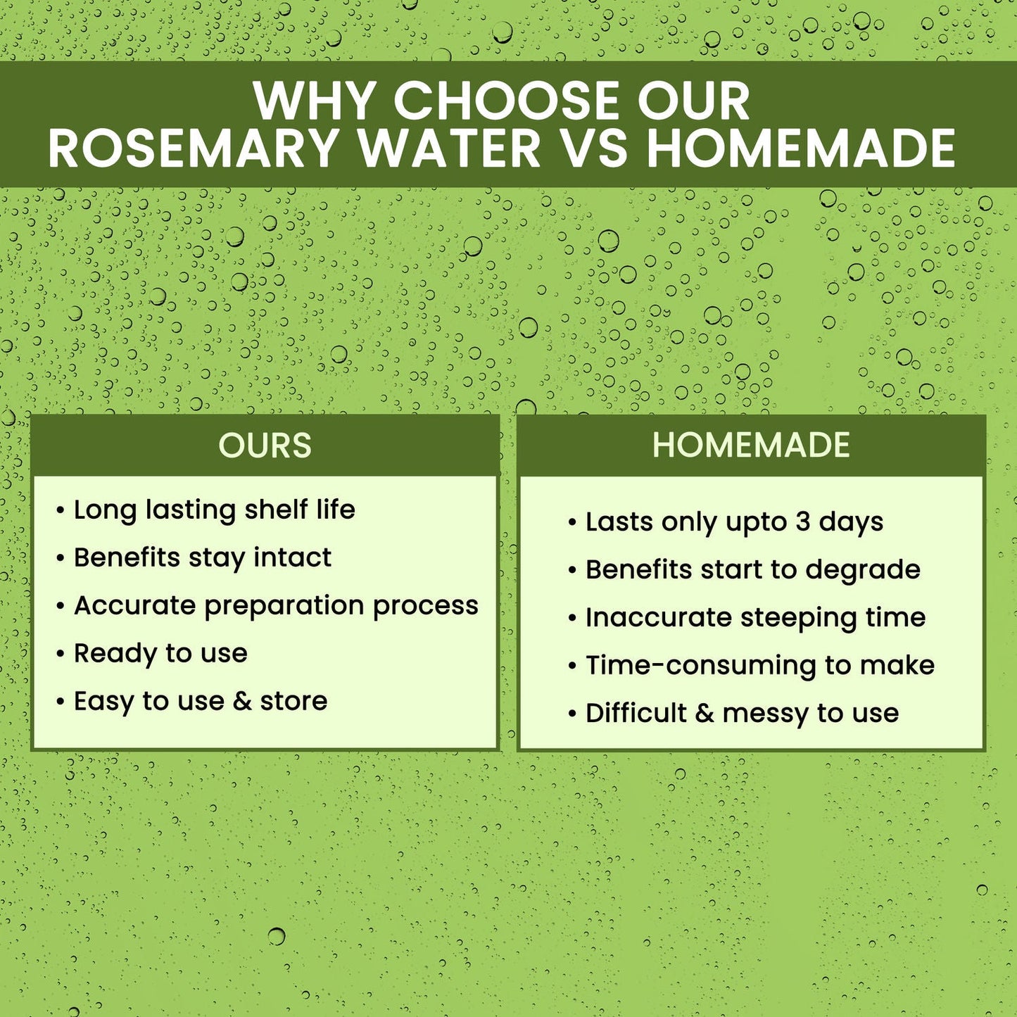 Rosemary Water, Hair Spray For Regrowth (Pack of 2 Bottle & 1 Sprayer)